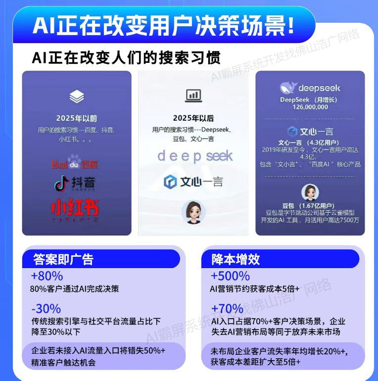 无锡【精品】2025年Geo搜索优化指南：提升本地排名【新手必看】【哪家好?】