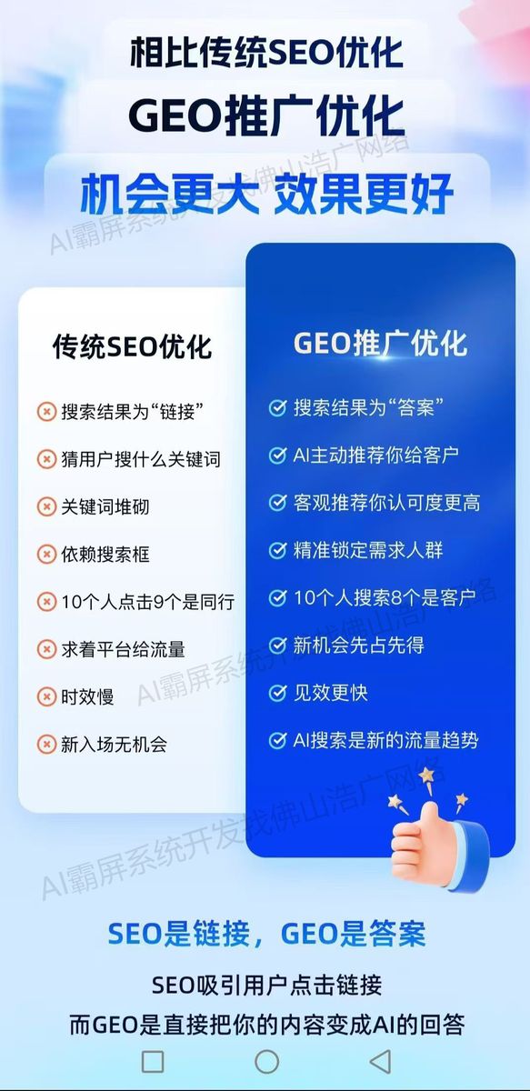 无锡【问答】2025年Geo搜索优化指南：提升本地排名【新手必看】【有什么用?】